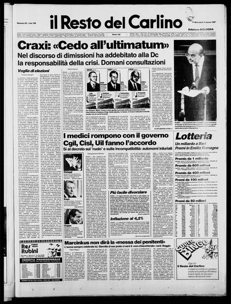 Il Resto del Carlino : giornale dell'Emilia